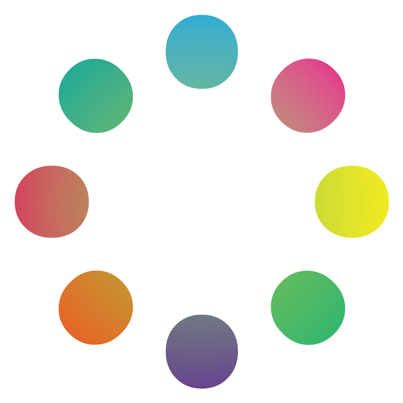 AI Categorizer